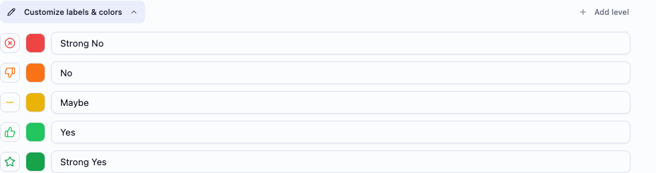 The "Customize labels & colors" editor expanded for the Standard (5) preset, showing five rows each with an icon picker button, a color swatch button, a label text field (Strong No, No, Maybe, Yes, Strong Yes), and a remove button.